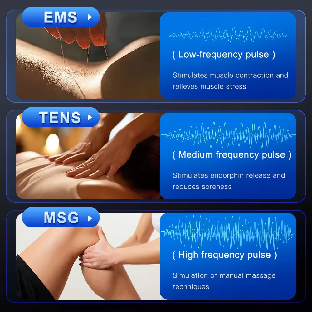Tens Pain Relief Unit - Dispositivo EMS TENS Portatile a Doppio
