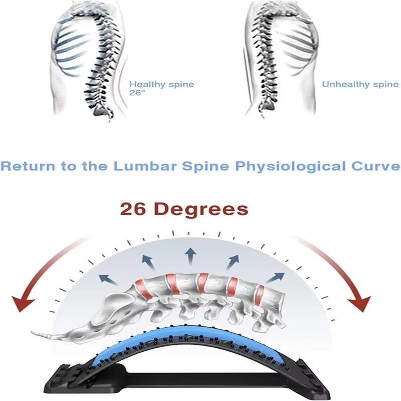 Attrezzatura per lo stretching - Back Stretcher Lumbar recensione e prezzo