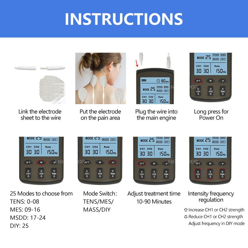 Massaggiatore a impulsi elettr - Tens Pain Relief Unit recensione e prezzo
