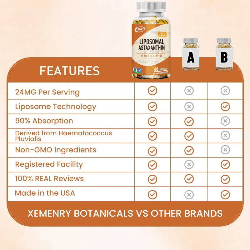Astaxantina liposomale: suppor - Health Wellness And recensione e prezzo
