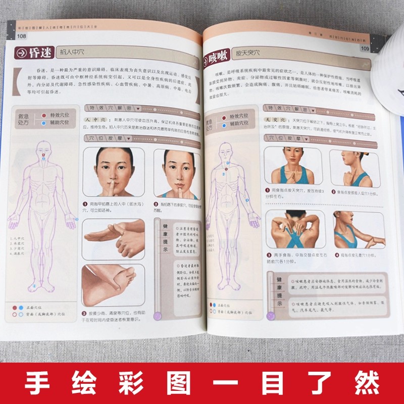 Guida al massaggio dei punti d - Health & Wellness Therapy Center recensione e prezzo